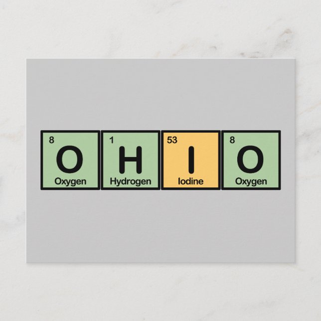 Cartão Postal Ohio feito de Elementos (Frente)