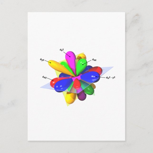 Cartão Postal Orbitais (Frente)