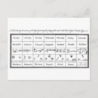 Cartão Postal Os Anjos do Doutor Dee