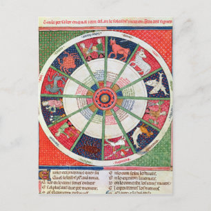 Cartão Postal Os Doze Sinais do Zodíaco e do Sol