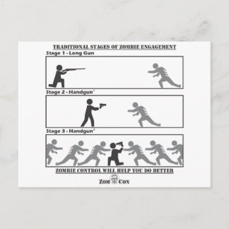 Cartão Postal Palcos tradicionais do Noivado Zombie