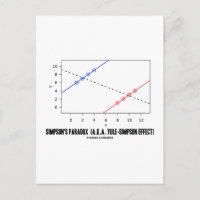 Paradoxo de Simpson (também conhecido como Efeito