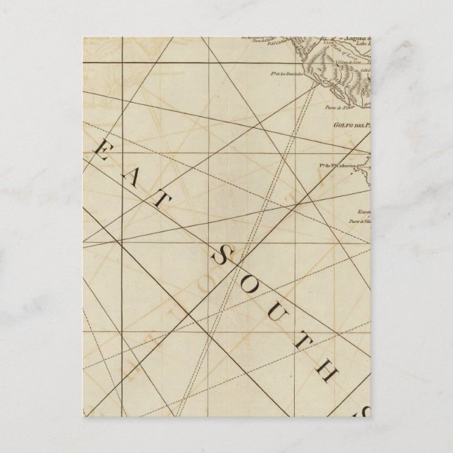 Cartão Postal Parte das províncias da Costa Rica e da Nicarágua (Frente)