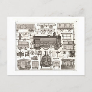 Cartão Postal Partes de uma vinheta de comboio