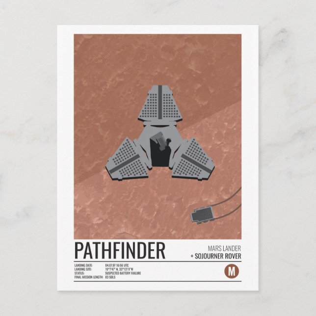 Cartão Postal Pathfinder Lander (Frente)