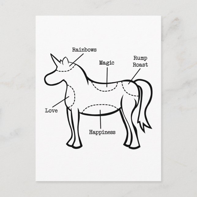 Cartão Postal Peças Unicorn (Frente)