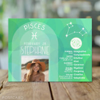 Peixes Astrologia Zodíaca Foto Personalizada Data 