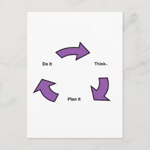 Cartão Postal Pensar