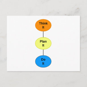 Cartão Postal Pense