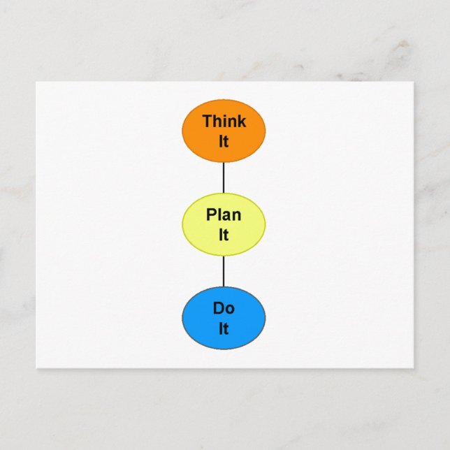 Cartão Postal Pense (Frente)