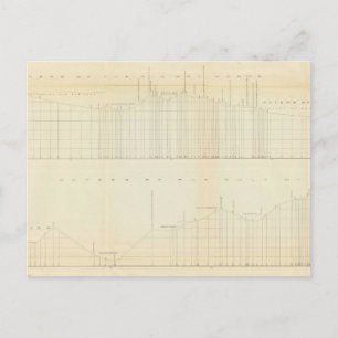 Cartão Postal Perfil Ft Smith, Ark, Martinez, Califórnia