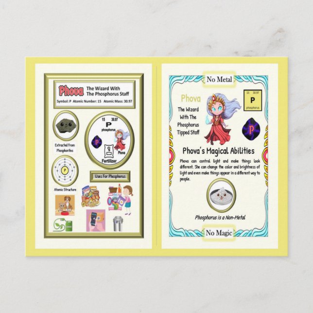 Cartão Postal Phova - Phosphorus Trading Card (Frente)