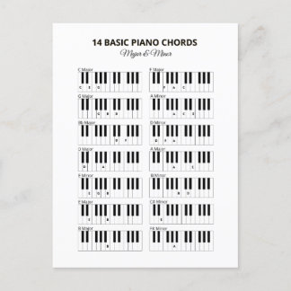 Cartão Postal Piano Basic Chords Minor e Major