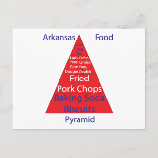 Cartão Postal Pirâmide de Comida do Arkansas