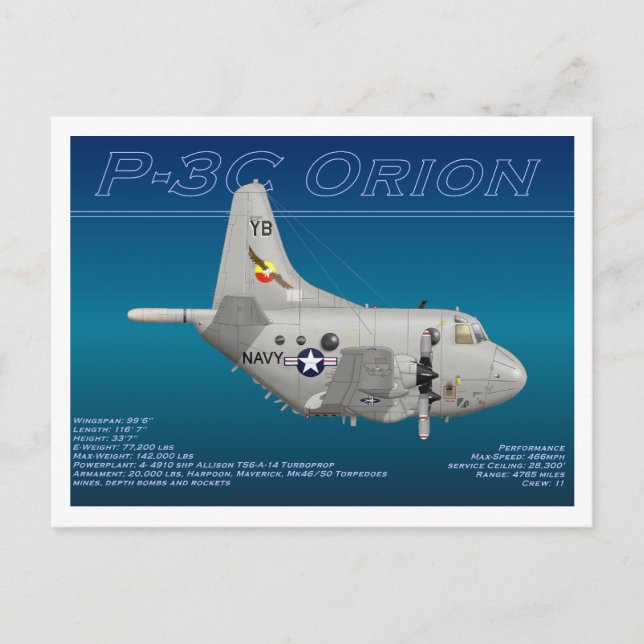Cartão Postal Placa coletora P3C Orion (Frente)