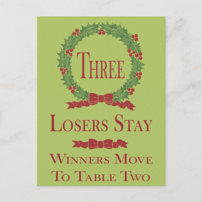 Cartão Postal Placa de Mesa Holly Wreath nº 3 (Frente)