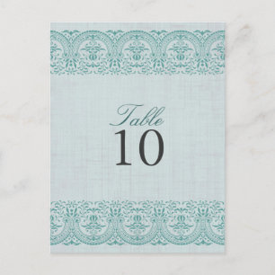 Cartão Postal Placa de Número da Tabela de Danos de Vintagem Tea