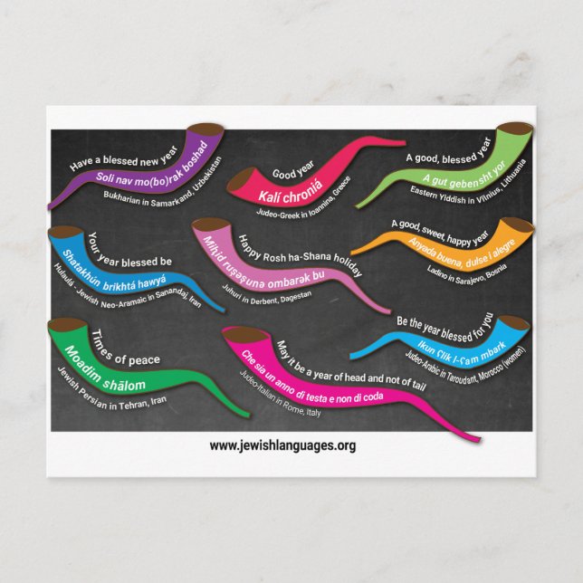 Cartão Postal Placa de Posto Rosh Hashana (Frente)