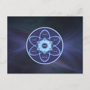 Cartão Postal Placa de Seder