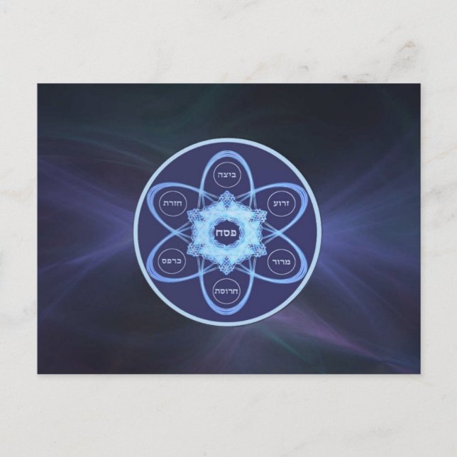 Cartão Postal Placa de Seder (Frente)