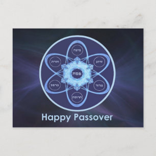 Cartão Postal Placa de Seder