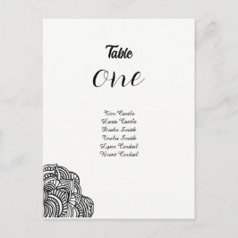 Cartão Postal Placa Design de Mesa do canto preto