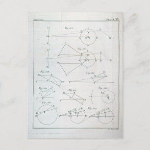 Cartão Postal Placa XX do volume I