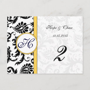 Cartão Postal Placas de números de mesclas para manchas amarelas