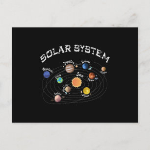 Cartão Postal Planetas do Sistema Solar Conhecimento Infantil Es