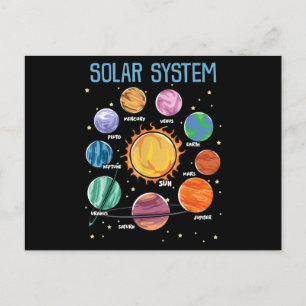 Cartão Postal Planetas do Sistema Solar Espaço Ciência Meninas S