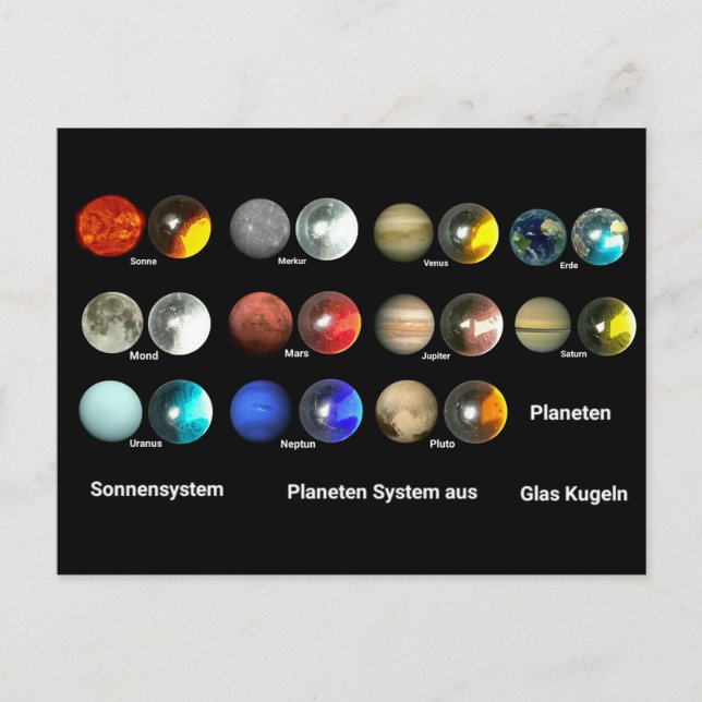 Cartão Postal Planeten des Sonnensystem (Frente)