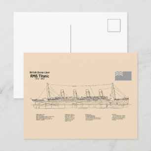 Cartão Postal Planos de Plano de Entrega Titanal do RMS SD SD
