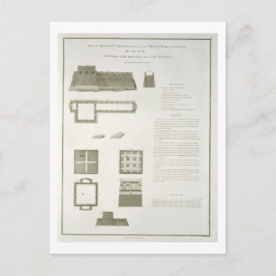 Cartão Postal Planos, Seções e Elevações da Grande Muralha o