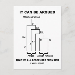 Cartão Postal Pode Argumentar-Se Que Todos Descendemos Dela