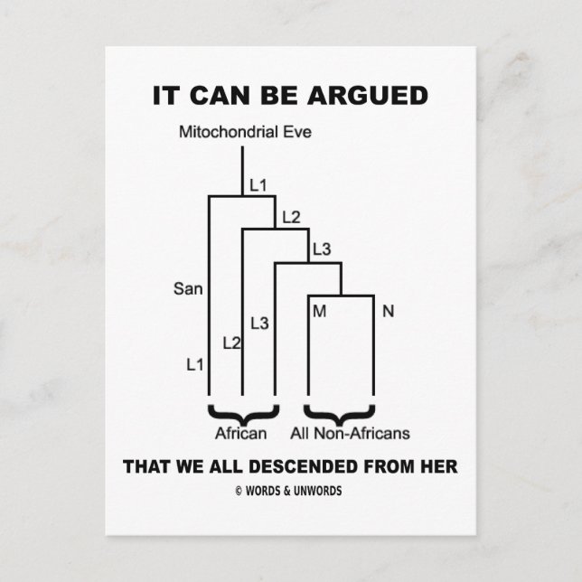 Cartão Postal Pode Argumentar-Se Que Todos Descendemos Dela (Frente)