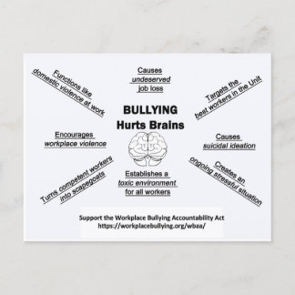 Cartão Postal Postcard-Bullying Hurts Brains
