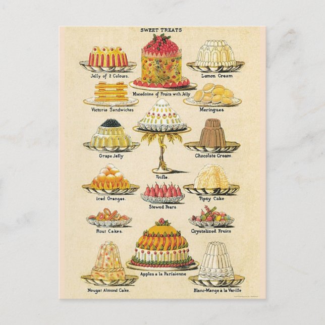 Cartão Postal Postres (Frente)