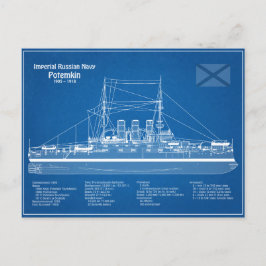 Cartão Postal Potemkin - Entregar planos de projeto ABD