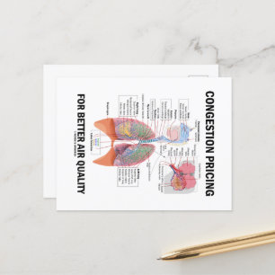 Cartão Postal Preços De Congestionamento Para Melhor Qualidade D