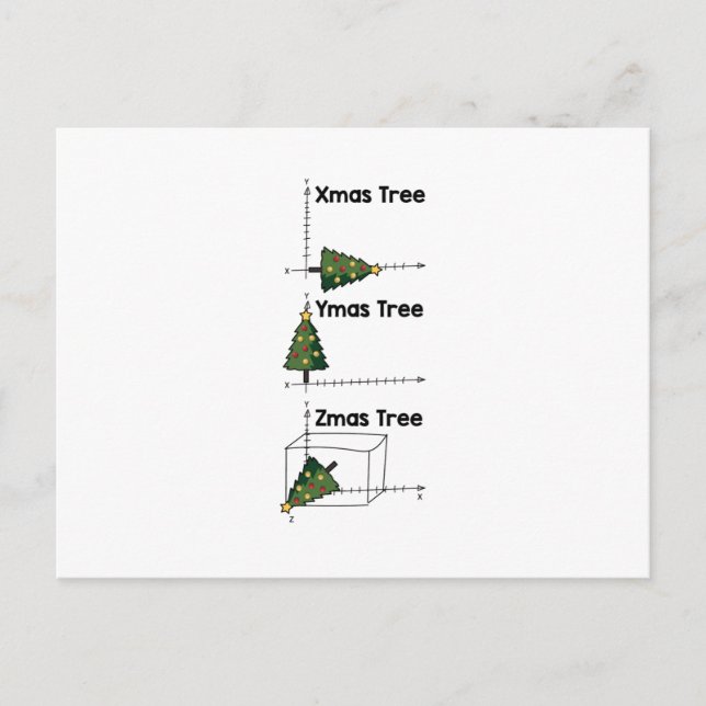 Cartão Postal Presentes de Natal Matemáticos (Frente)