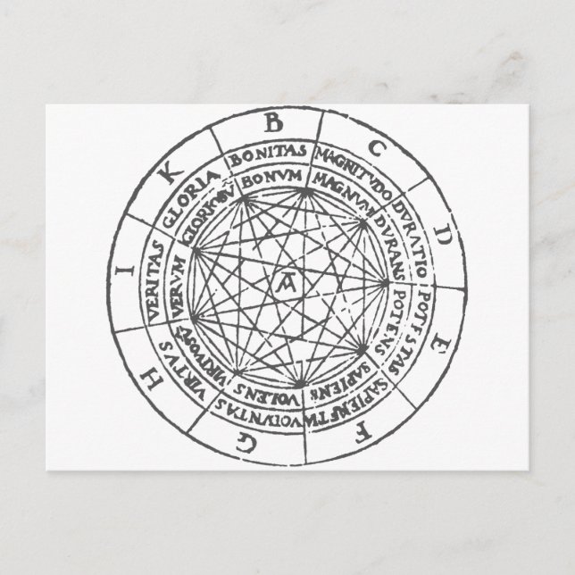 Cartão Postal Ramon Llull Ars Magna (Frente)