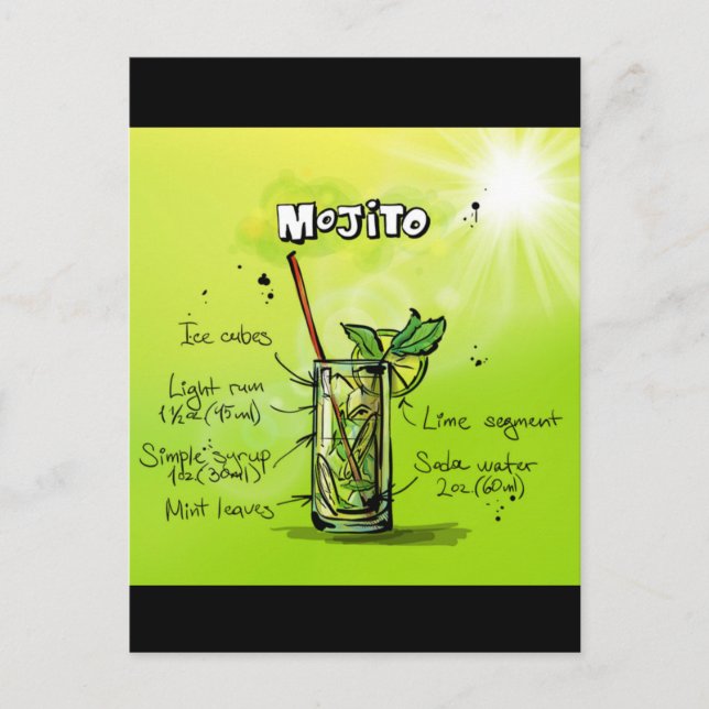 Cartão Postal Receita de Mojito (Frente)