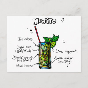 Cartão Postal Receita do coquetel de Mojito
