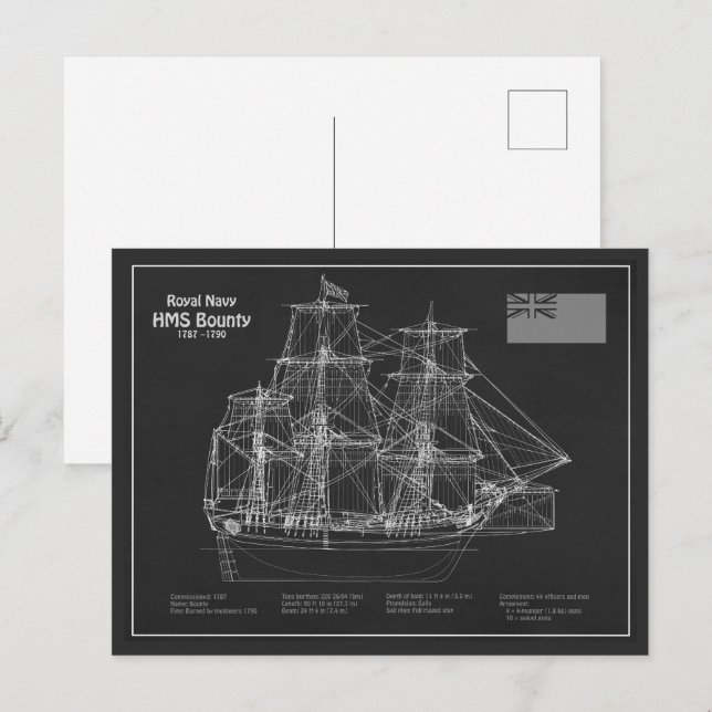 Cartão Postal Recompensa HMS - Planos de Impressão de Plano de E (Frente/Verso)