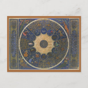 Cartão Postal Régua Vintage Horoscópio, Antiguidade Zodiodato