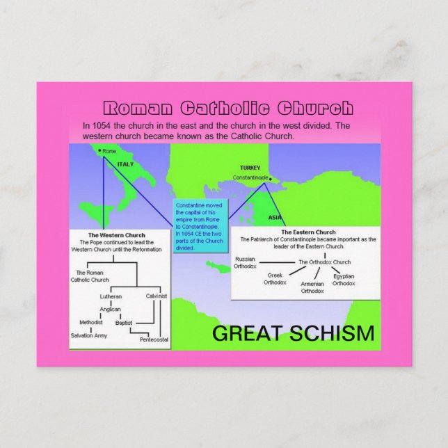 Cartão Postal Religião, Igreja Católica Romana, Grande Cisma (Frente)