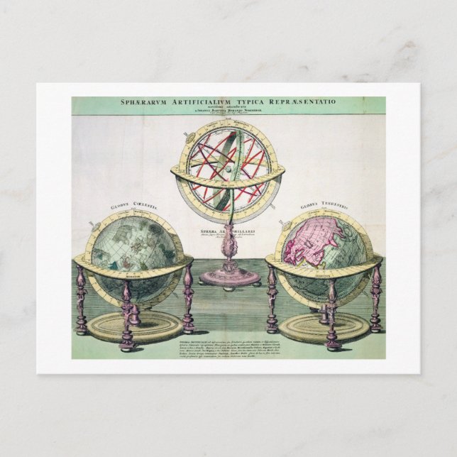 Cartão Postal Representações típicas das esferas artificiais (co (Frente)