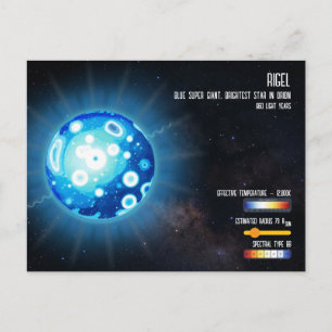 Cartão Postal Rigel Estrela Mais Brilhante de Orion Infográfico 