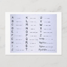 Cartão Postal RMS Titanic Morse Code Vintage S.O.S.