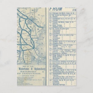 Cartão Postal Roma, Watertown e Ogdensburg Railroad